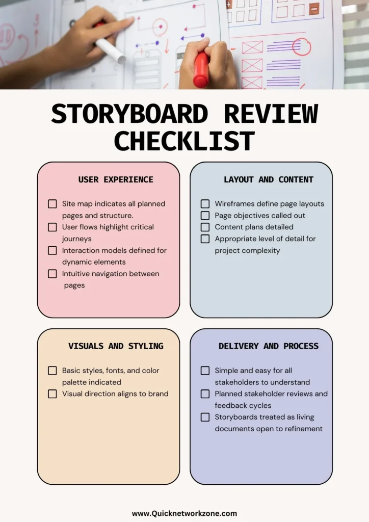 Storyboard Review Checklist