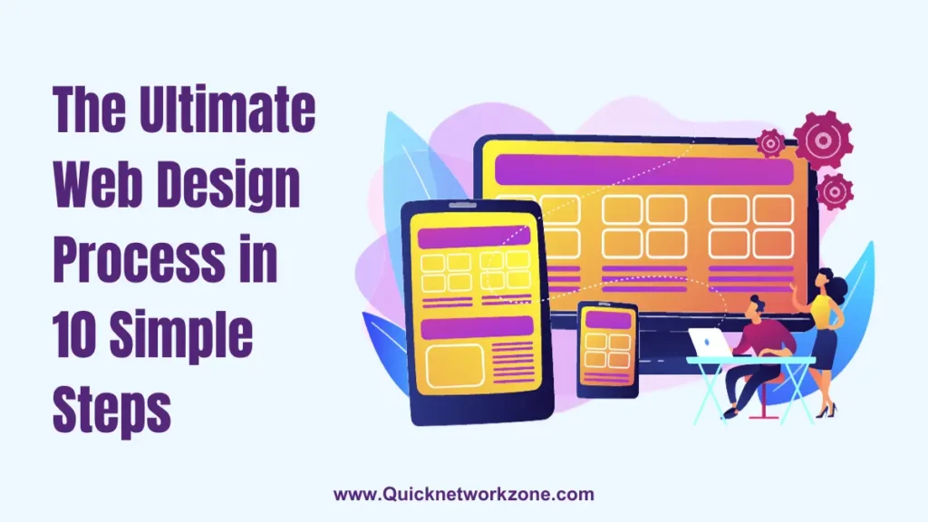 The Ultimate Web Design Process in 10 Simple Steps
