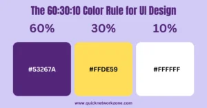 The 60 30 10 Color Rule